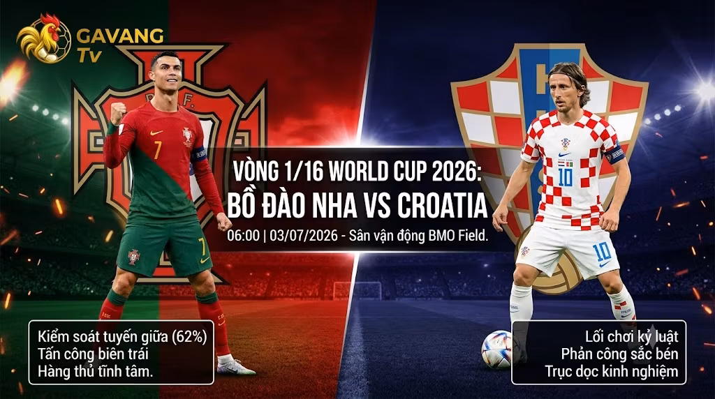 Nhận định Bồ Đào Nha vs Croatia (06h00, 3/7) | Góc chiến thuật